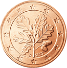 Německo, mince 5 centů